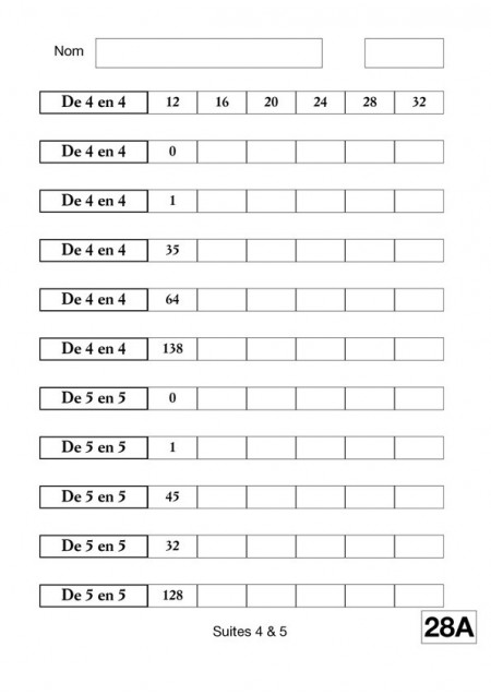 Le calcul mental au cours élémentaire