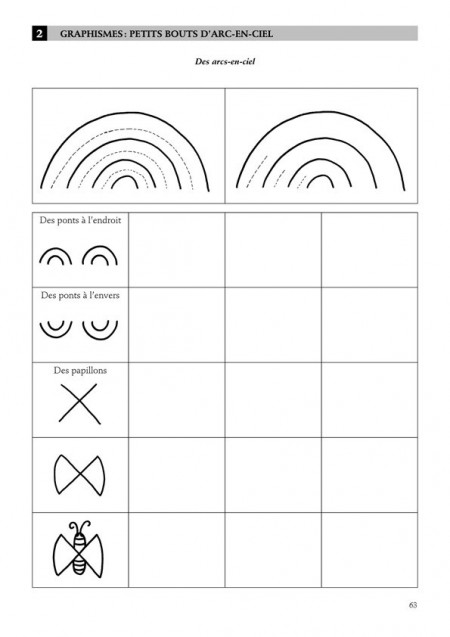 Récits et graphismes aux cycles 1 et 2