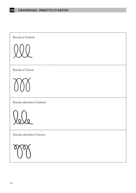 Récits et graphismes aux cycles 1 et 2