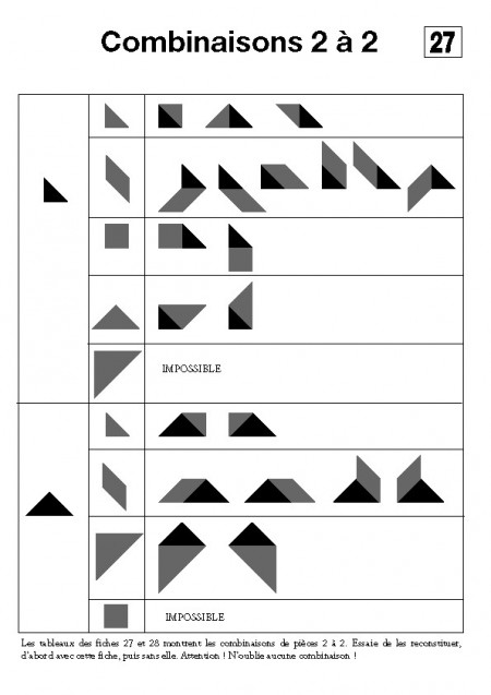 Le Tangram à l'école élémentaire