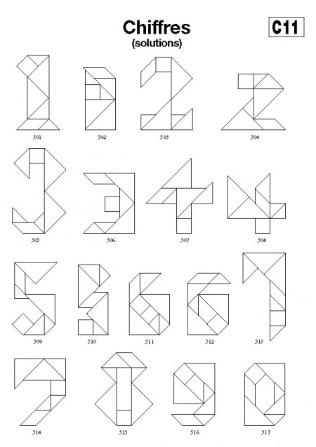 Le Tangram à l'école élémentaire