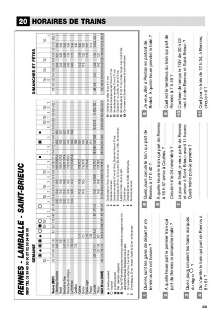 Lectures pratiques au cycle 3 (5e édition)