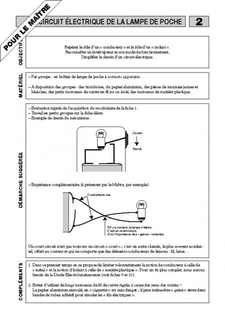 Électricité et réalisations technologiques