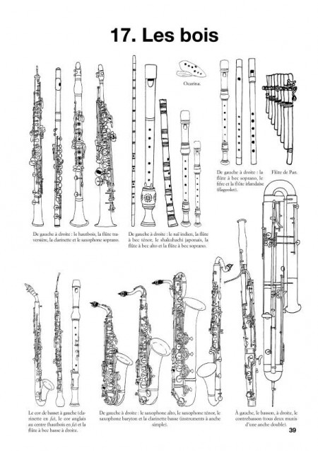 Les instruments de musique, livret avec CD