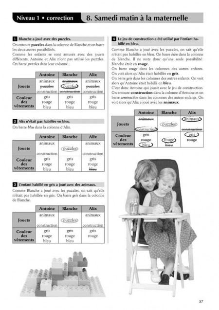 Jeux de logique au cycle 3 (vol. I)